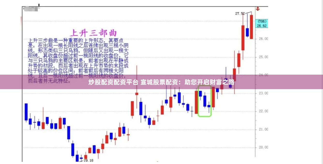 炒股配资配资平台 宣城股票配资：助您开启财富之路